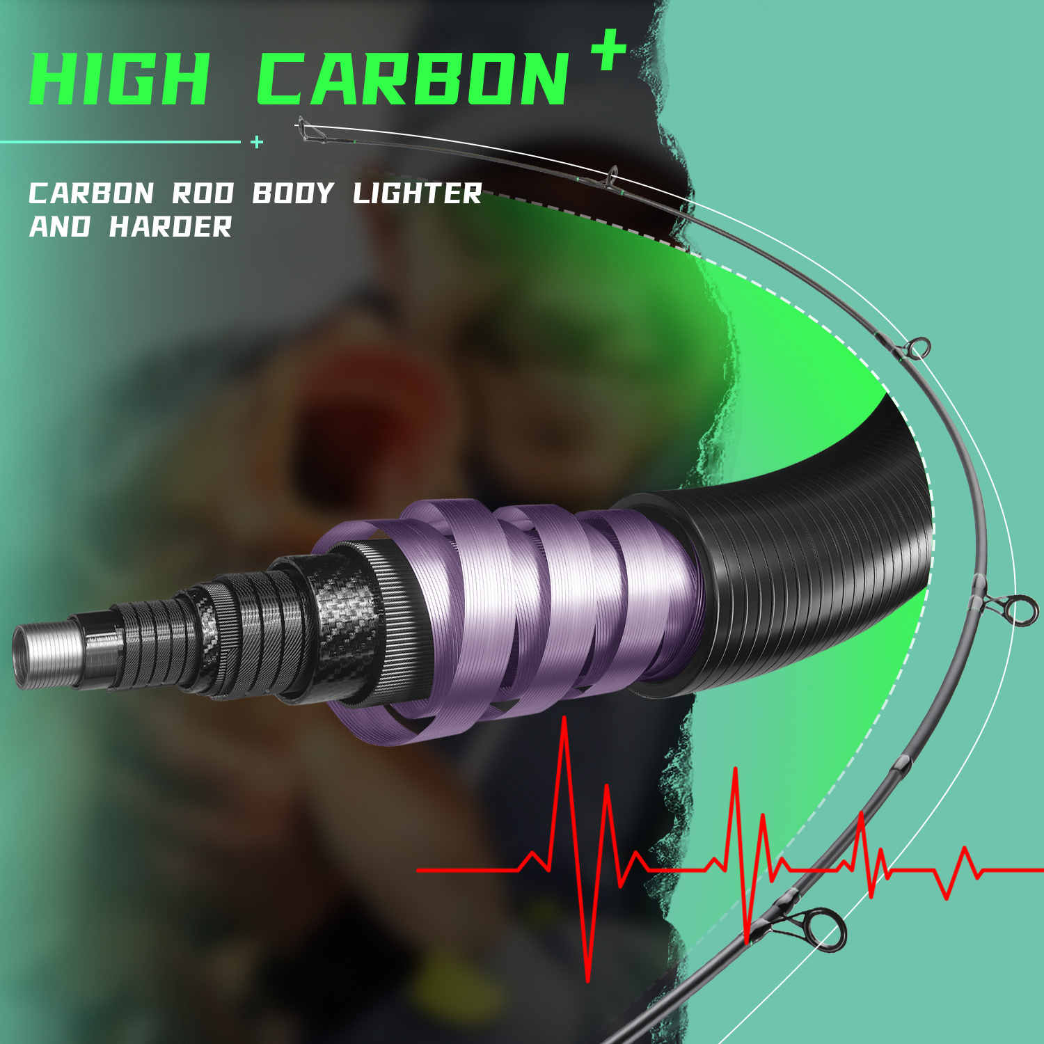 Sougayilang Carp Fishing Rod 3 - Fishing Rod Surf avaliação e preço