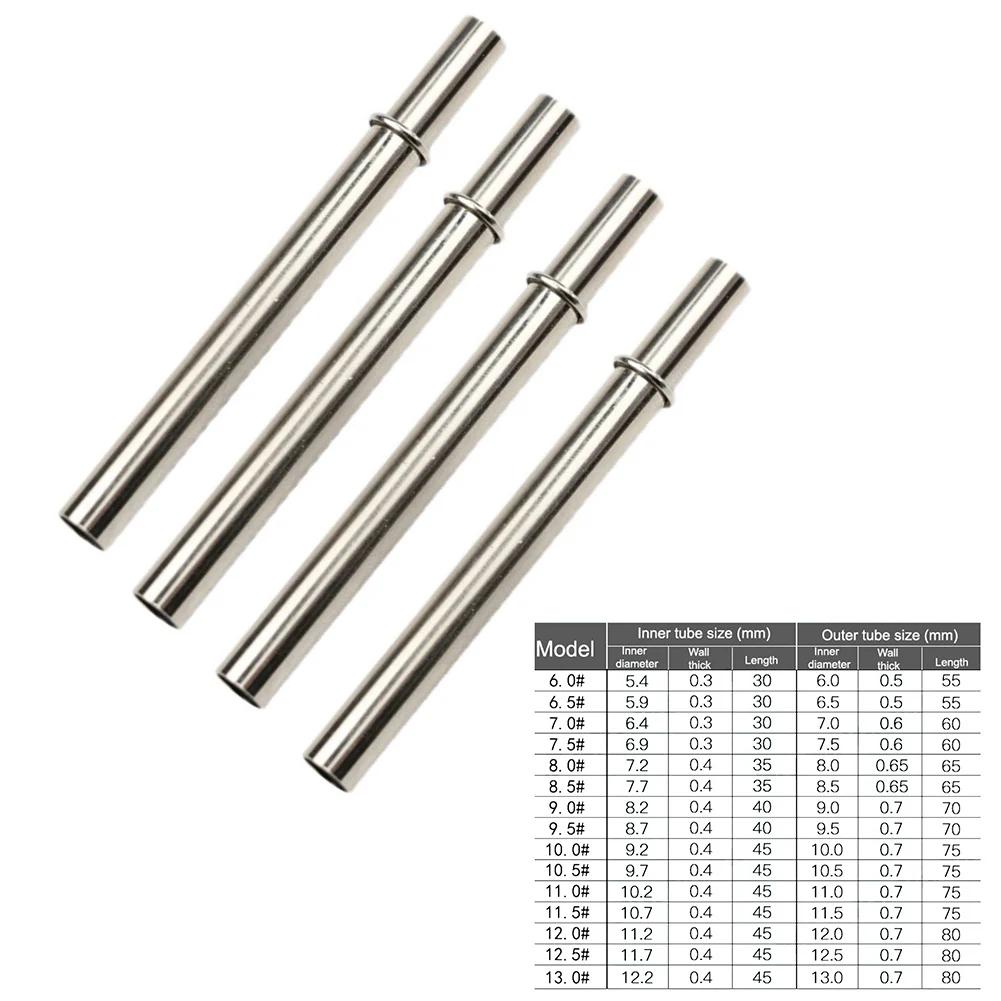 1 Pc Fishing Rod Connection Tu - Fishing Rod Building Kit avaliação e preço