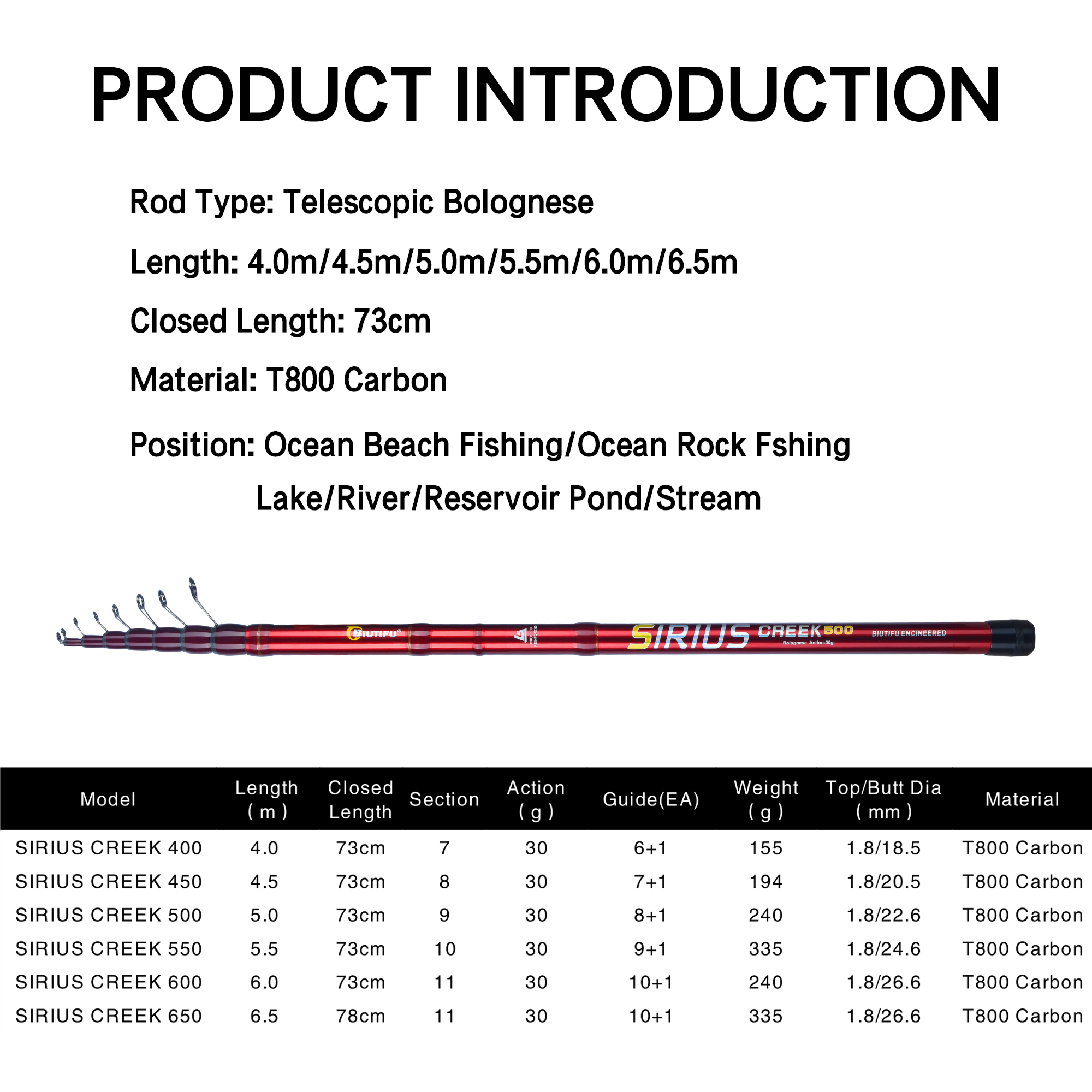 BIUTIFU Telescopic Bolognese F - Fishing Rod Surf avaliação e preço