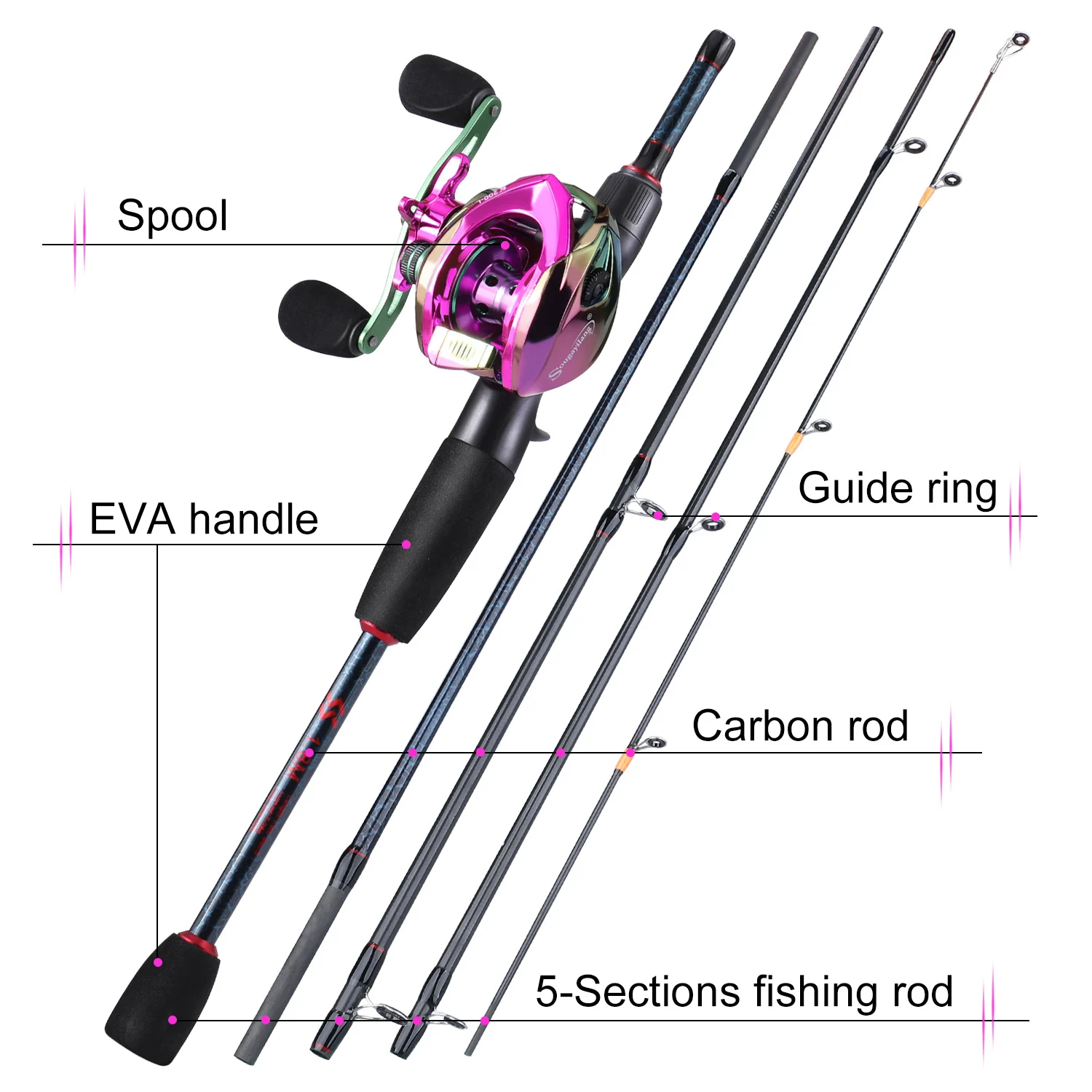 Sougayilang Fishing Rods and R - Fishing Rod Combo avaliação e preço