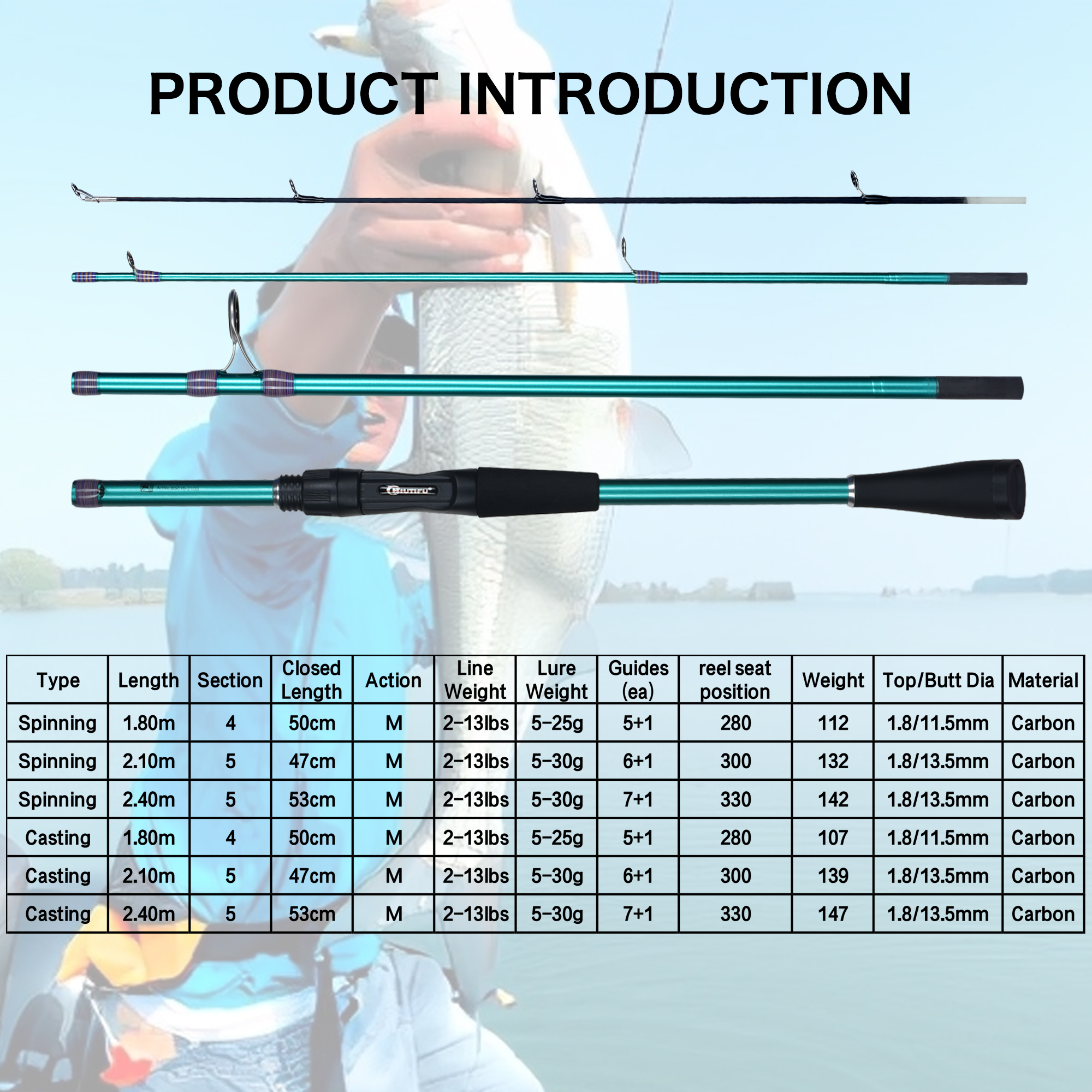 FELENHAI Spinning Casting Mini - Fishing Rod Surf avaliação e preço