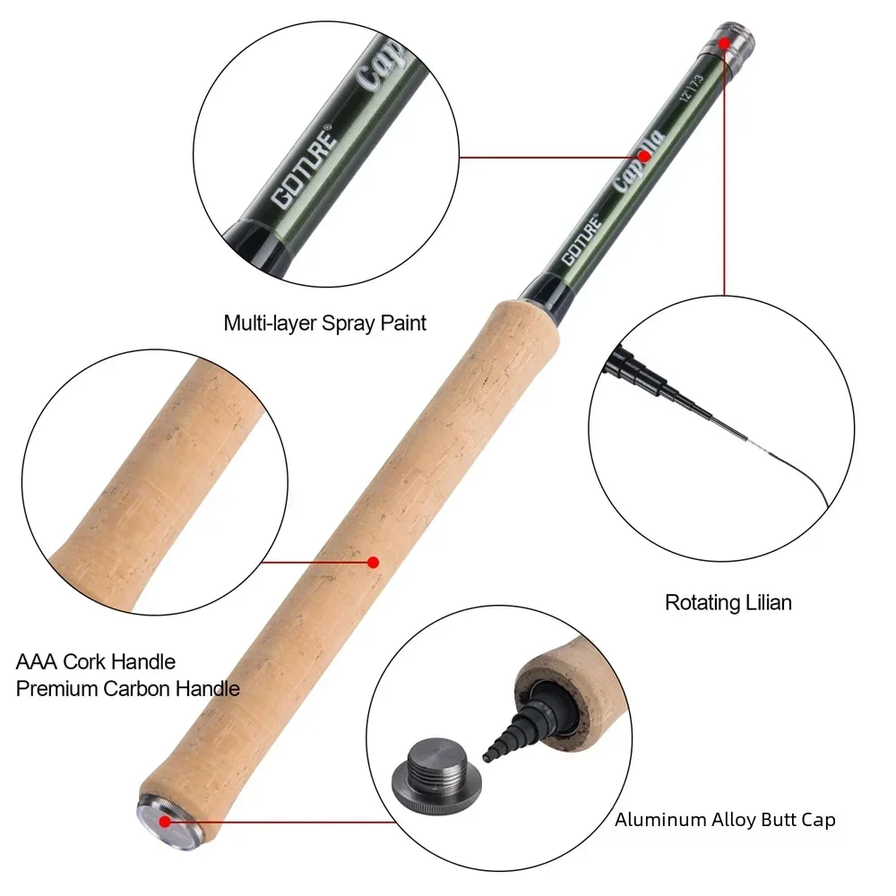 Goture 12FT Classical Tenkara  - Fishing Rod Combo avaliação e preço
